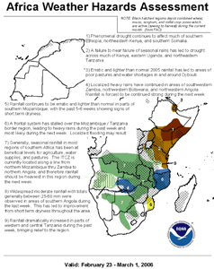 Latest African weather assessment from the Famine Early Warning System Latest African weather assessment from the Famine Early Warning System