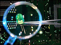 Light emitting diode under a magnifying glass