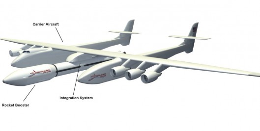 The Stratolaunch Systems carrier aircraft and its booster/spacecraft payload 