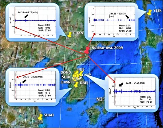 GPS signatures for traveling ionospheric disturbances associated with the 2009 North Korea...