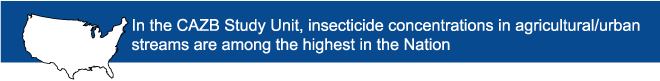 Banner: In the CAZB Study Unit, insecticide concentrations in agricultural/urban streams are among the highest in the Nation