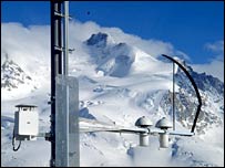 Instruments in Alpine station.  Image: Rolf Philipona